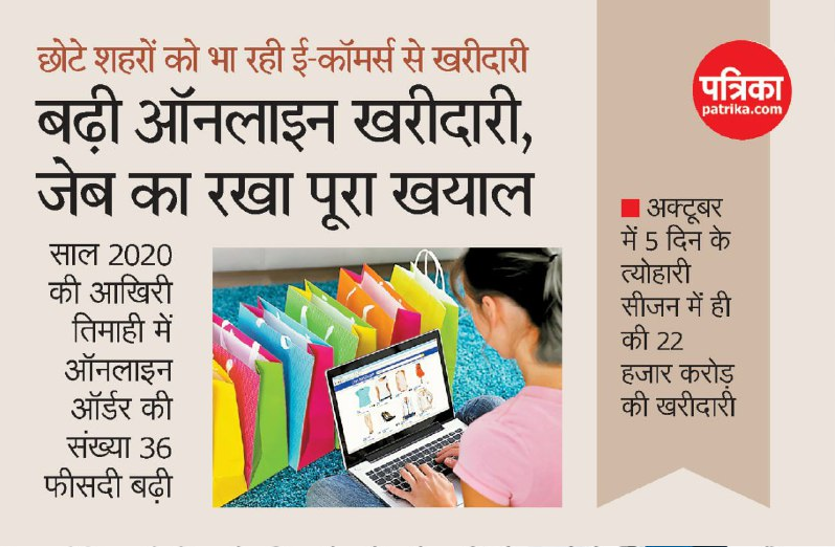 Small online shopping is being done even in small cities 1