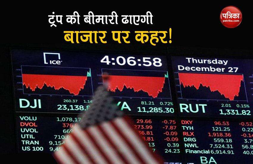The impact of Trump's disease will wreak havoc on the world's stock markets! 1